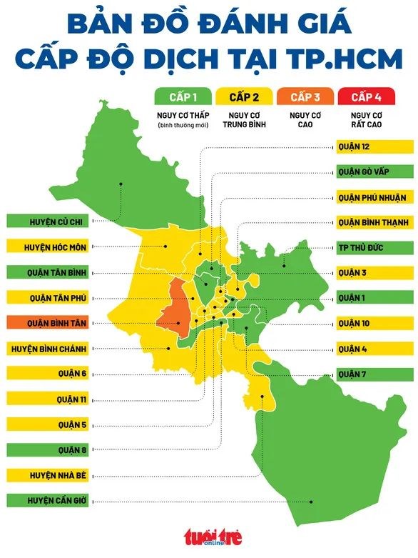 BẢN ĐỒ ĐÁNH GIÁ CẤP ĐỘ DỊCH BỆNH